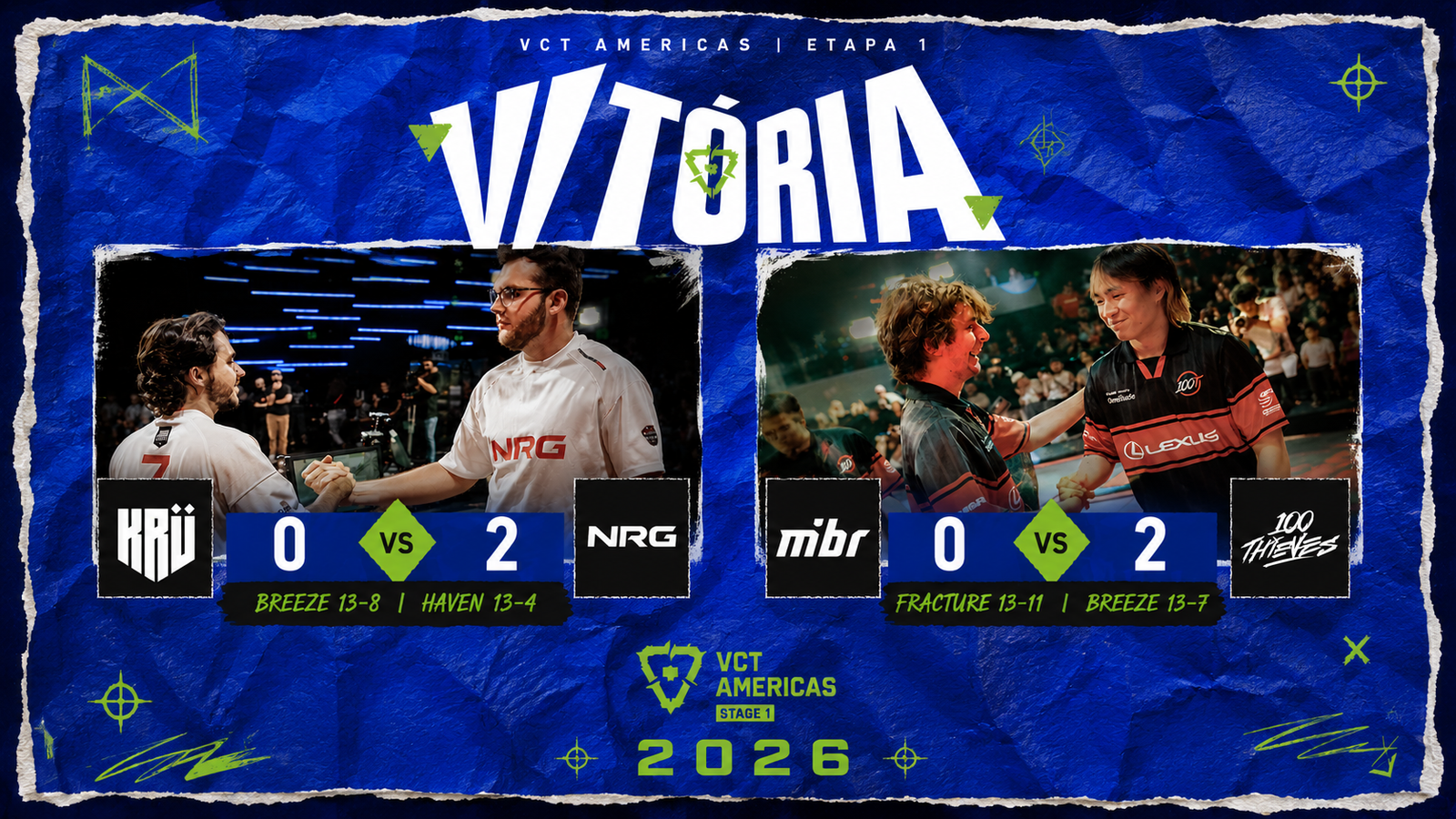 Não dá mais: MIBR e KRU são atropeladas na lower do VCT Americas