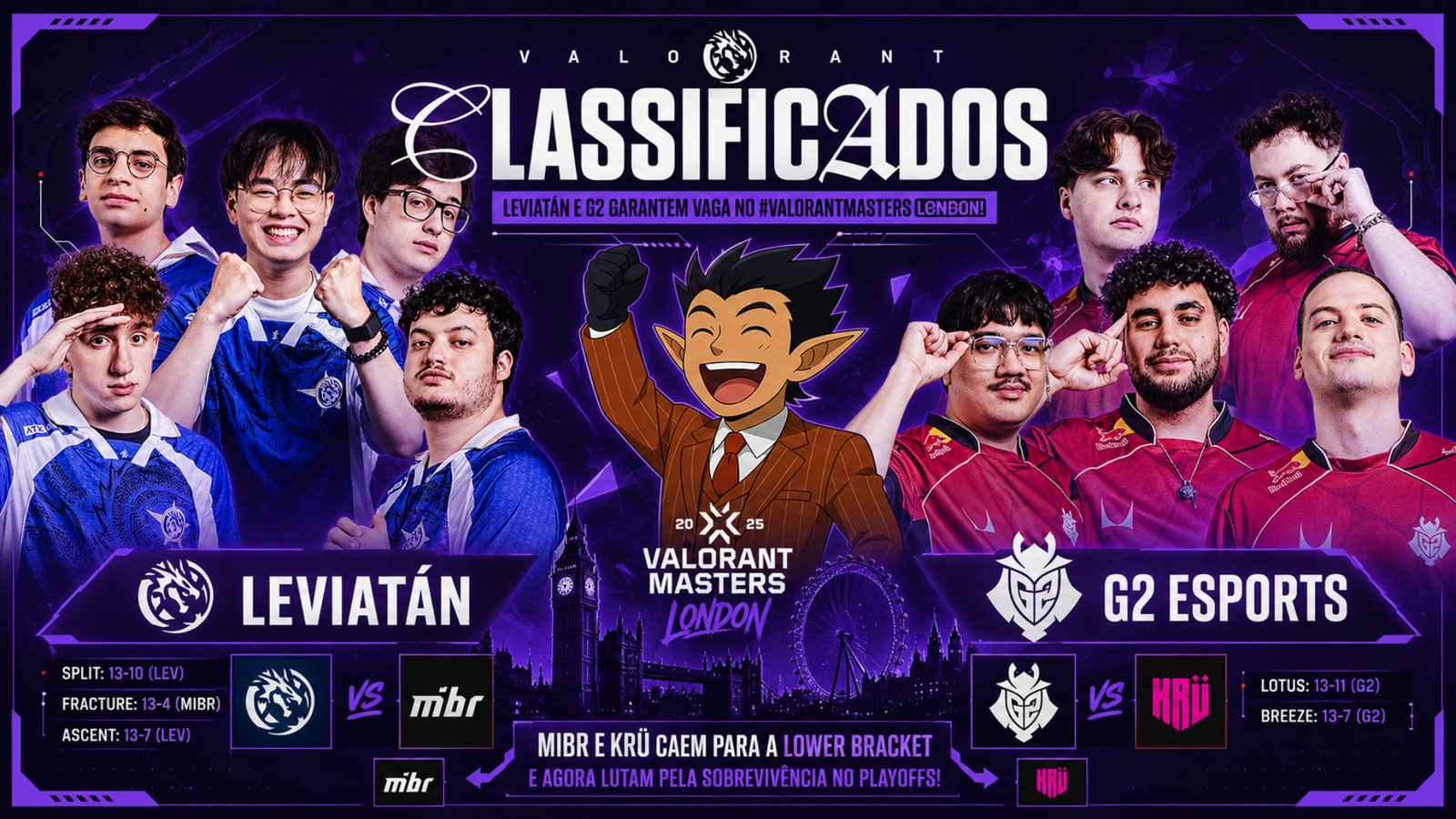 Leviatán e G2 garantem vaga no Masters London; MIBR e KRÜ agora lutam pela sobrevivência no VCT Americas